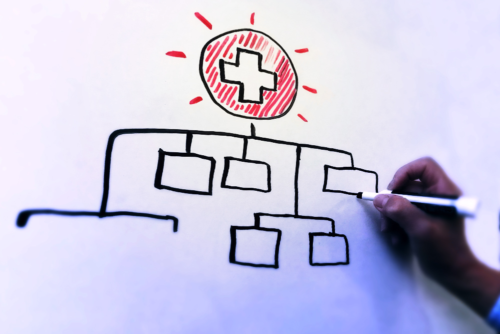 Photograph of a hand drawing an organizational chart with a Public Health logo at the top.